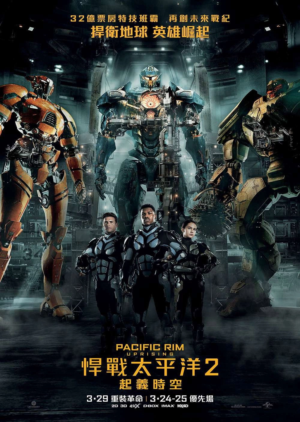 Pacific Rim: Uprising