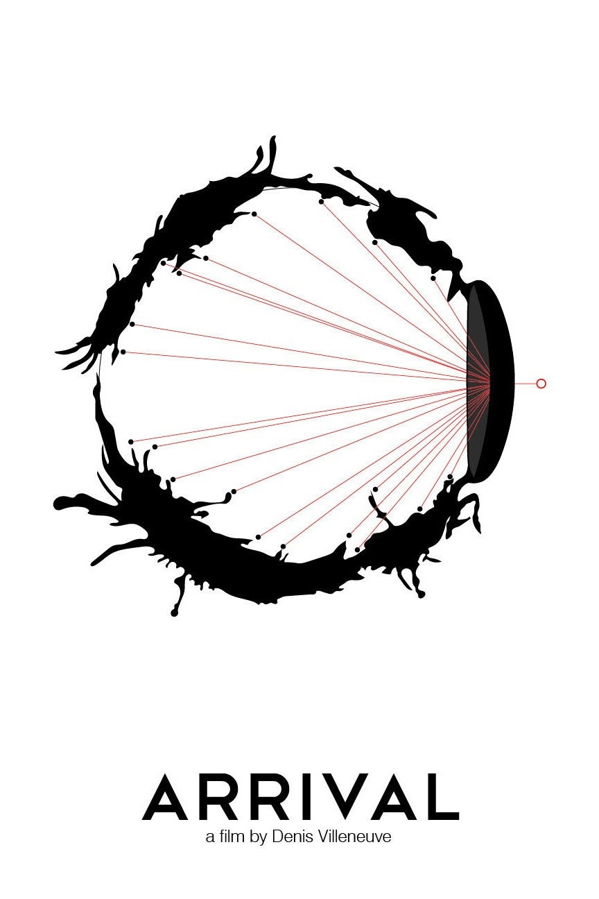 Arrival