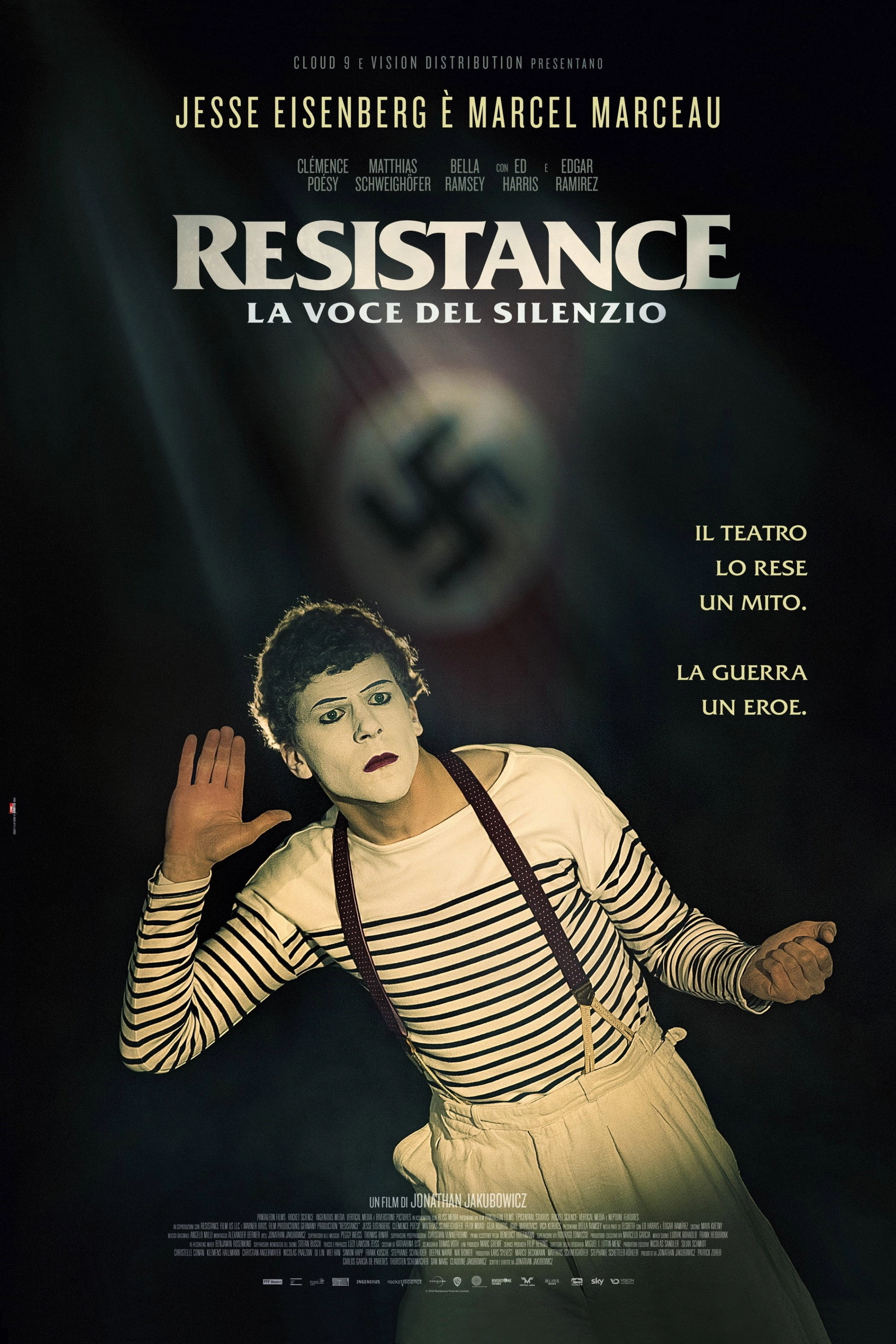 Resistance