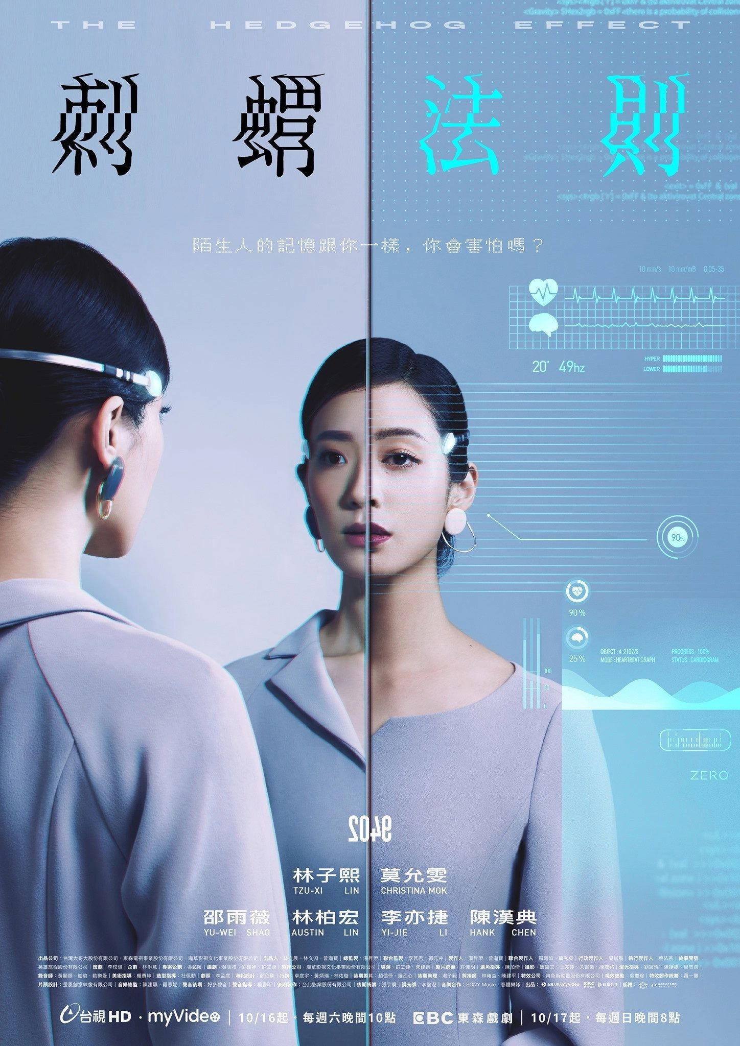 2049