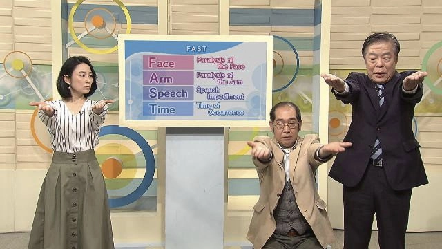 Ask the Doctor