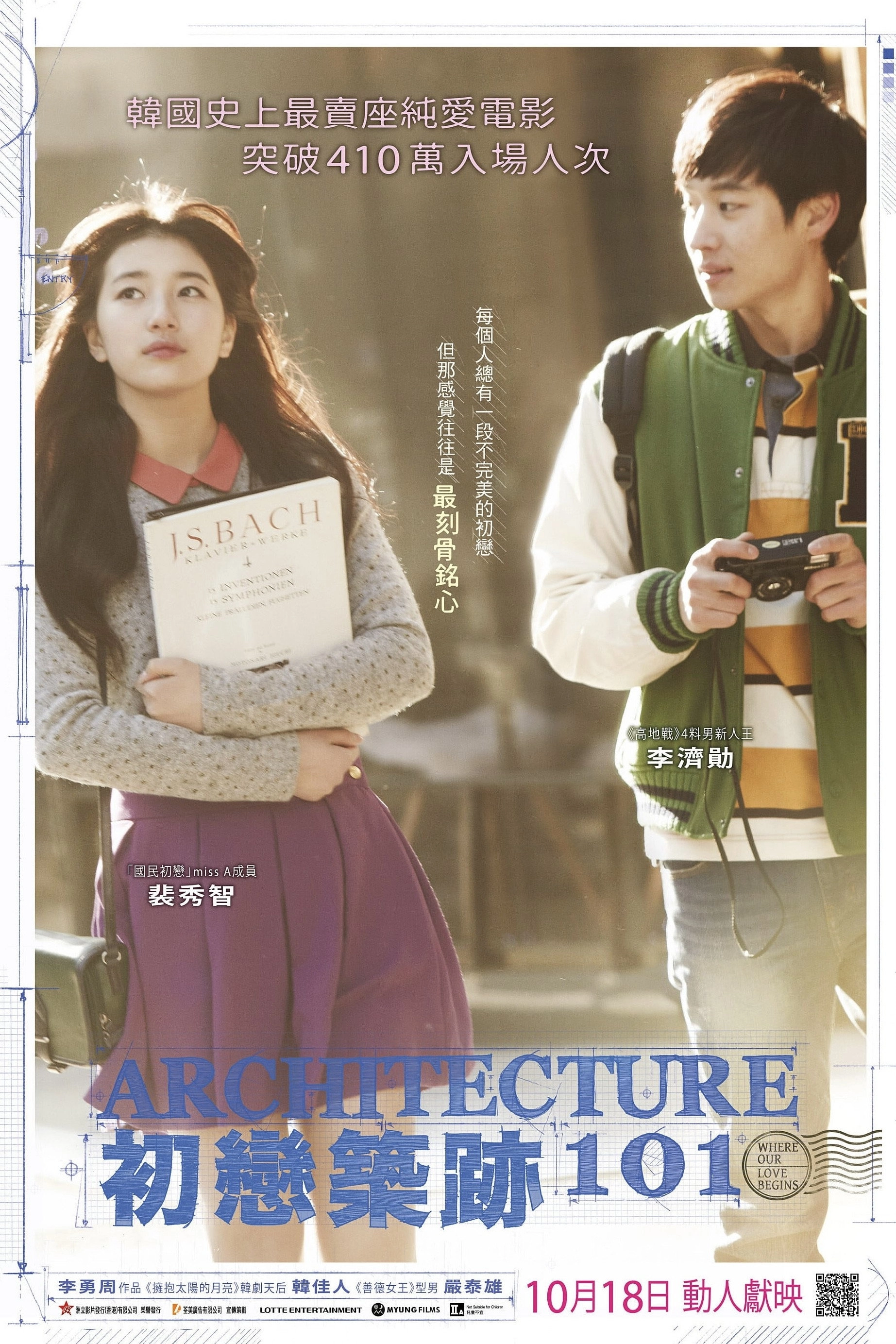 Architecture 101
