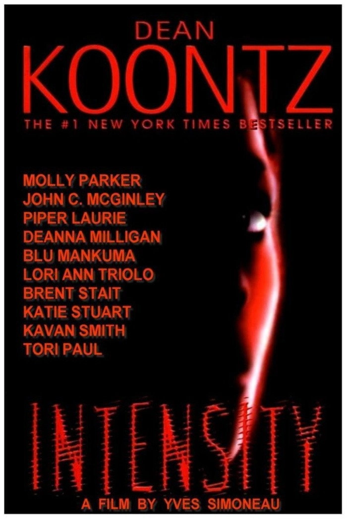 Intensity