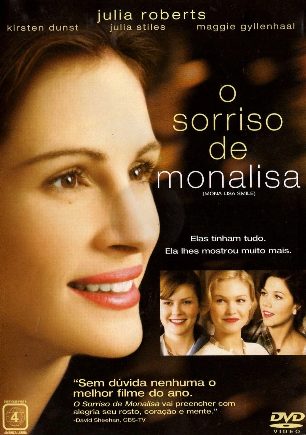 Mona Lisa Smile