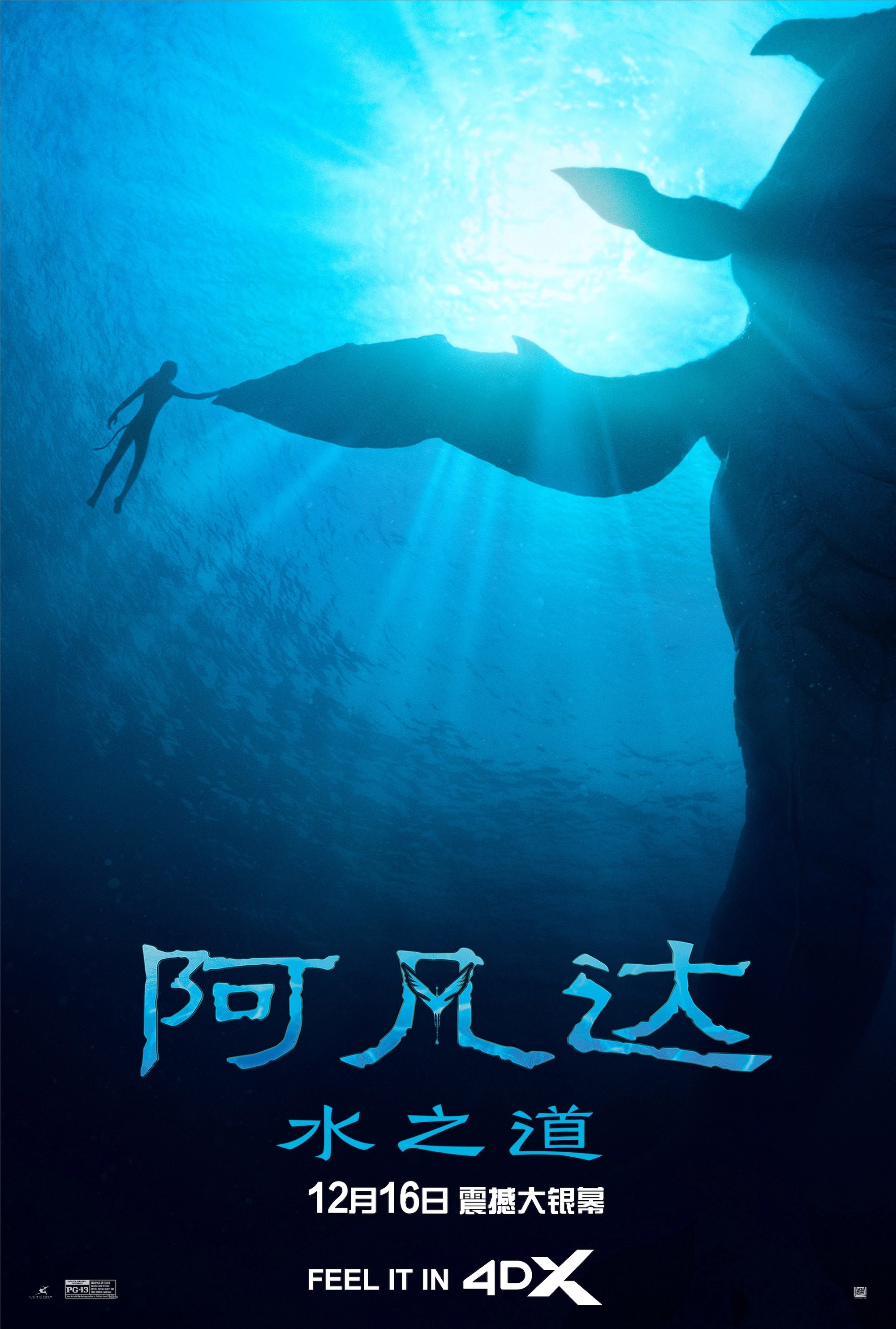 Avatar: The Way of Water