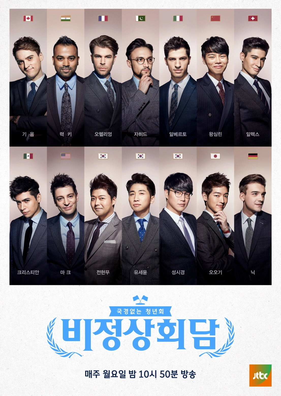 Abnormal Summit