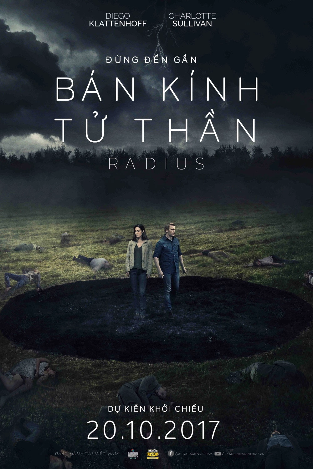 Radius