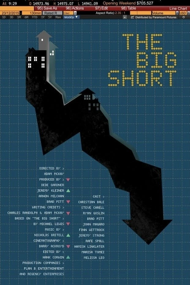 The Big Short