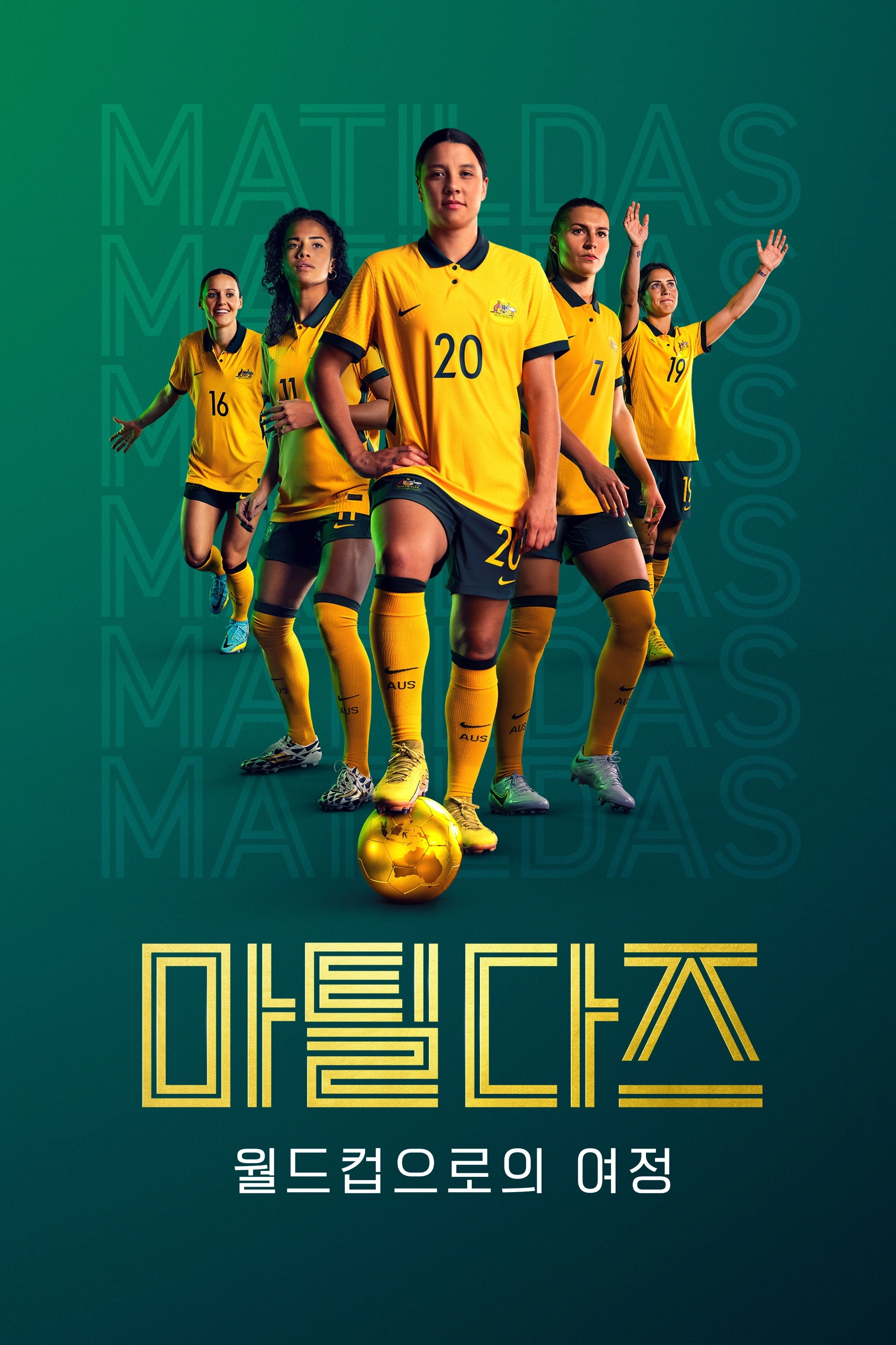 Matildas: The World at Our Feet