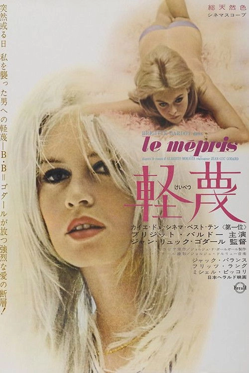 Contempt