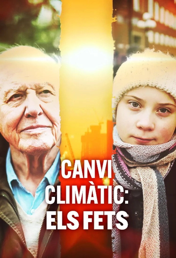 Climate Change: The Facts
