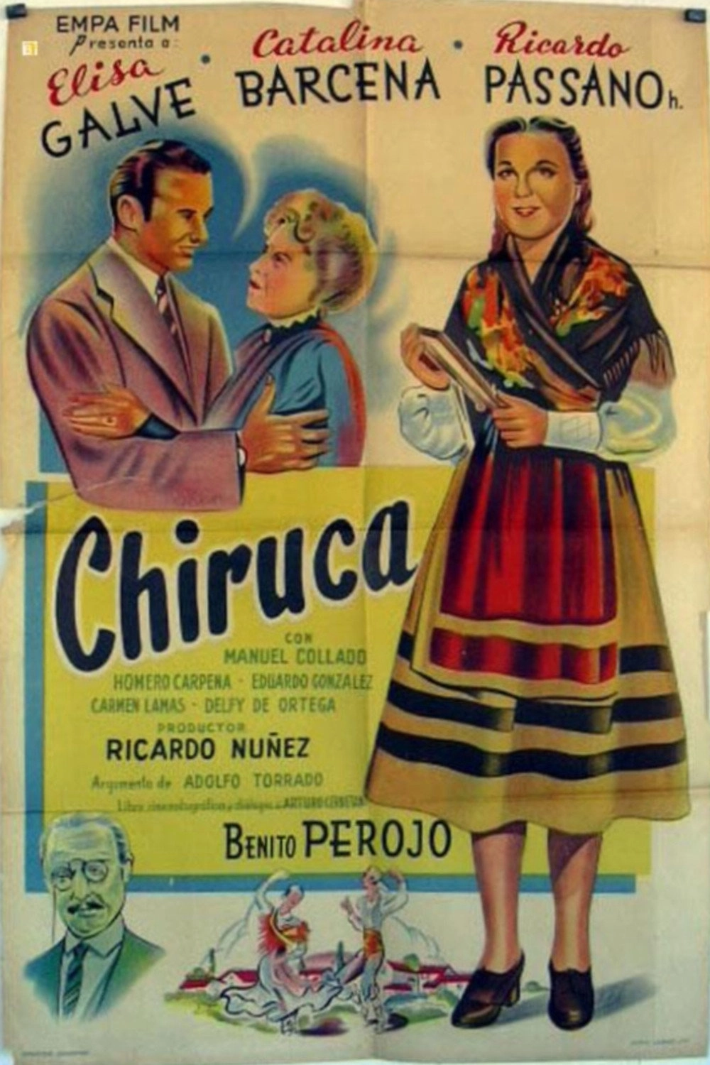 Chiruca