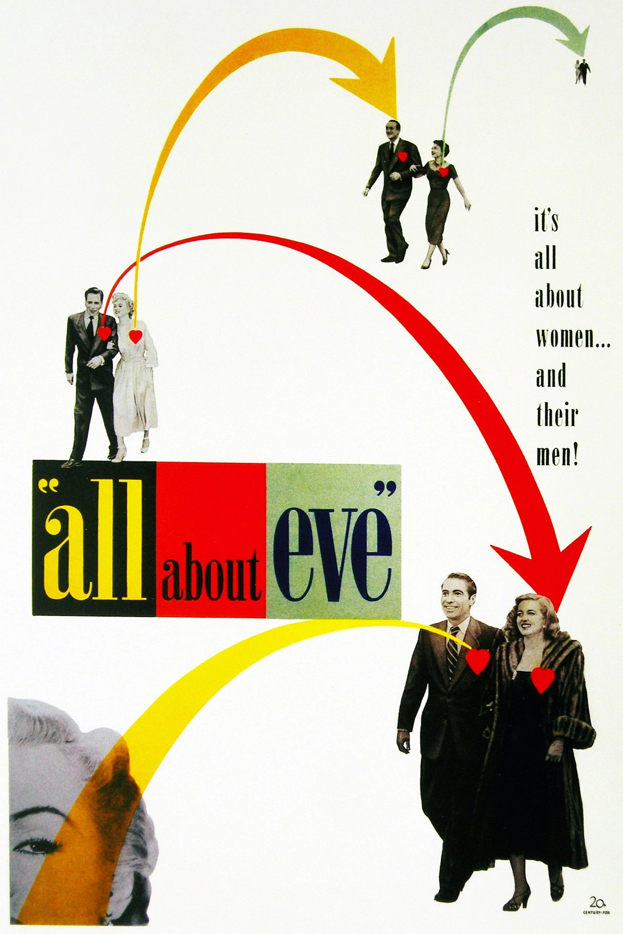 All About Eve