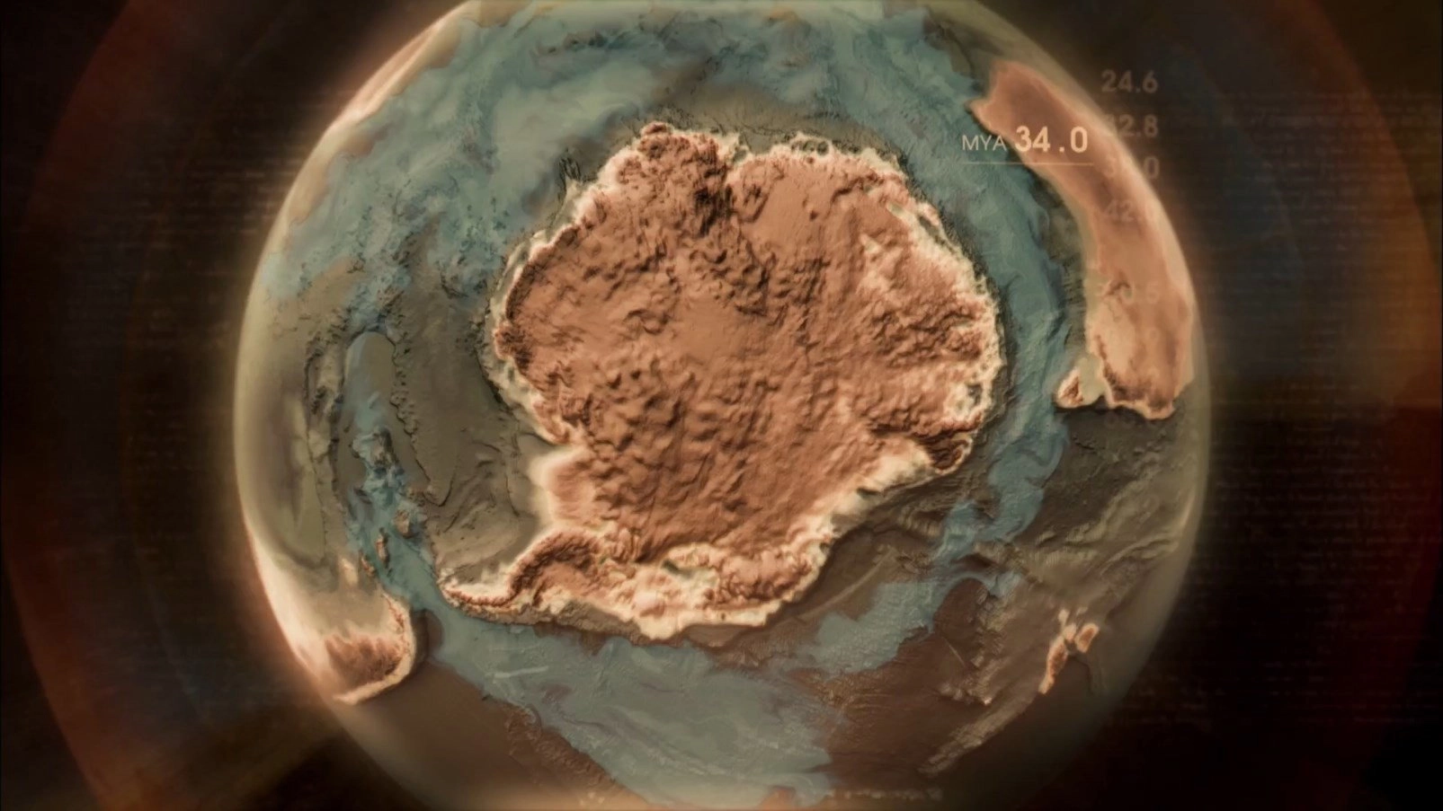 Rise of the Continents
